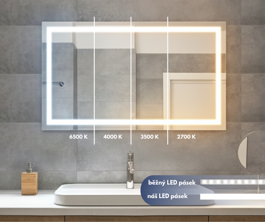 Zrcadla s dotykovým senzorem