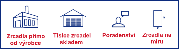 Zrcadla